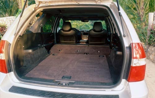 2003 Acura MDX 4WD 4dr SUV