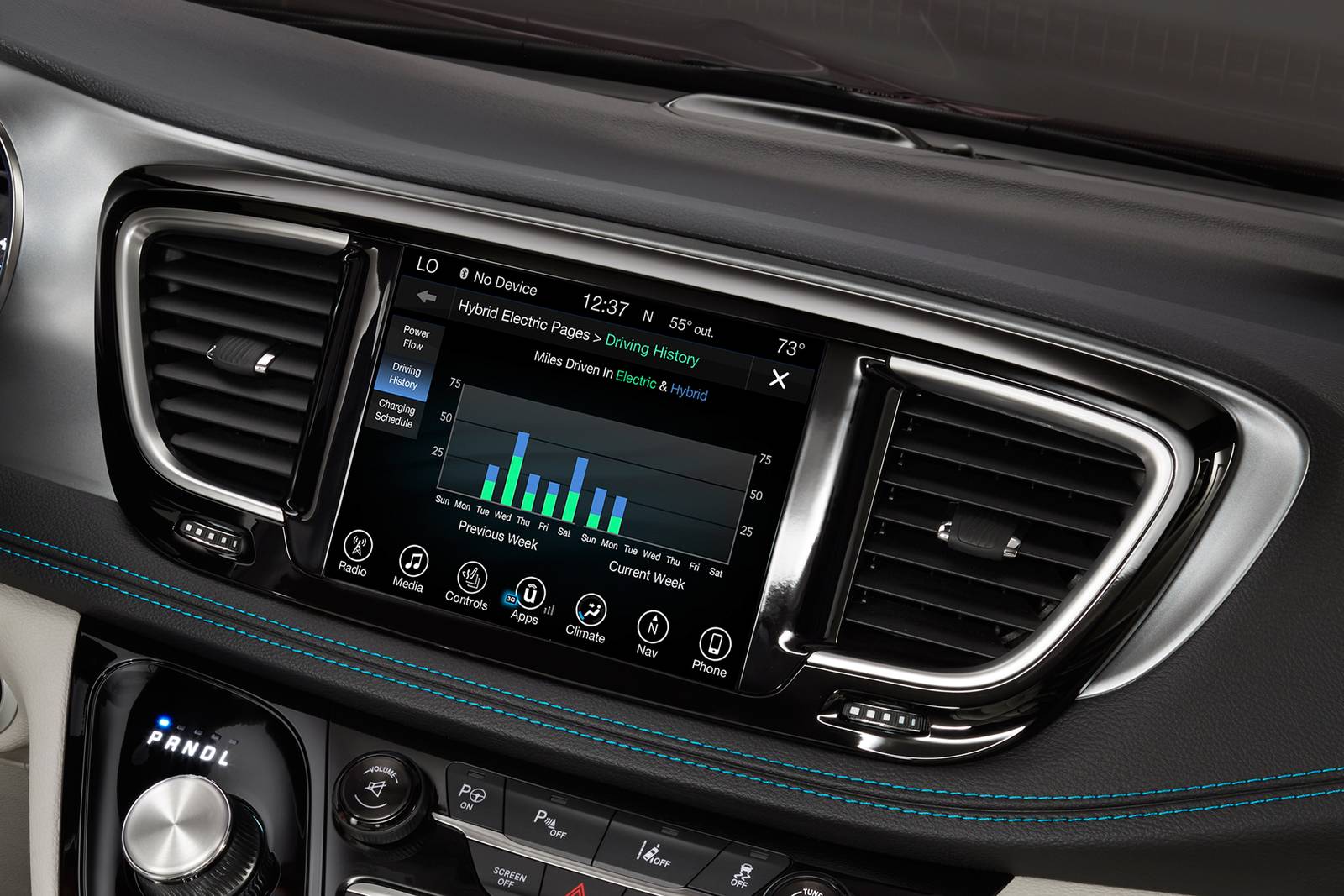 2018 Chrysler Pacifica front safety CC