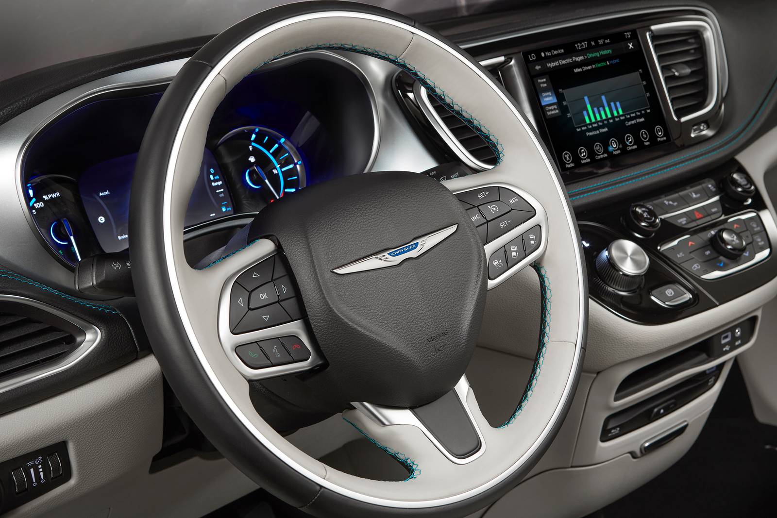 2018 Chrysler Pacifica interior SWD