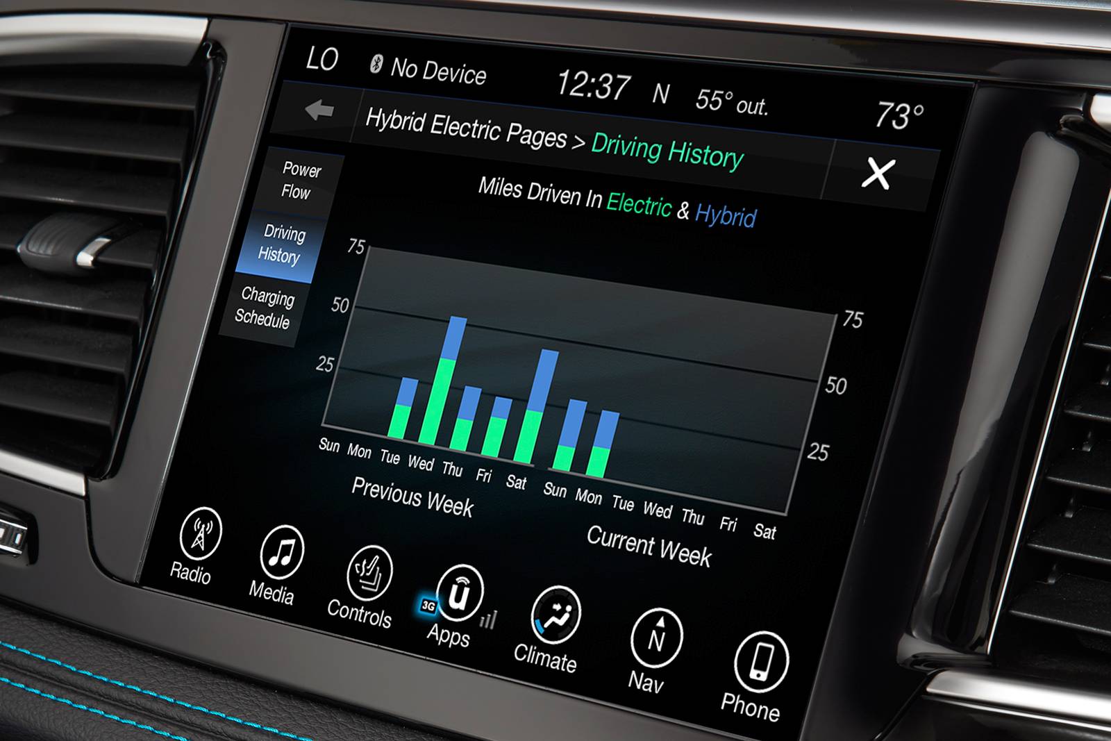 2020 Chrysler Pacifica interior CC