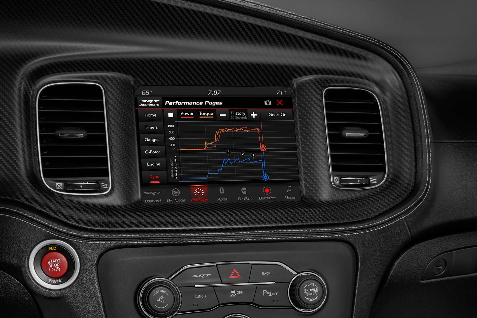 2023 Dodge Charger interior CC