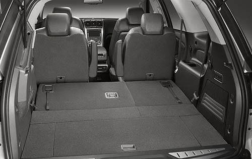 2009 GMC Acadia interior CARGO