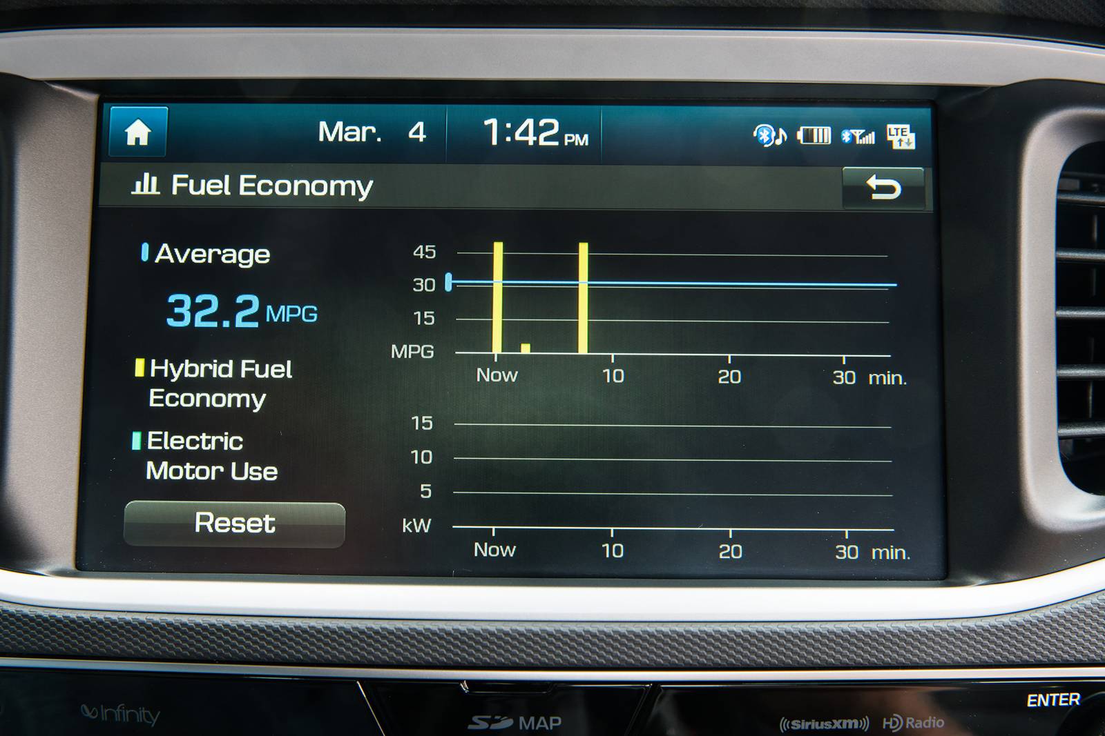 2017 Hyundai Ioniq Hybrid interior CC