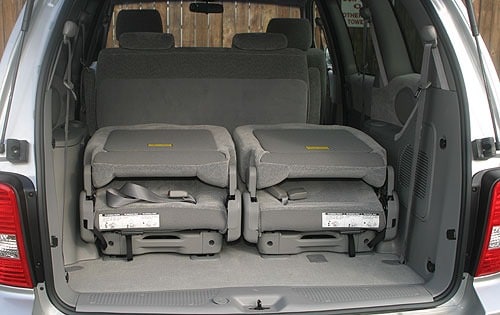 2004 Kia Sedona interior CARGO