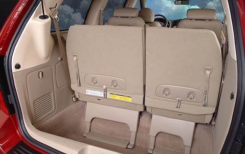 2006 Kia Sedona interior CARGO