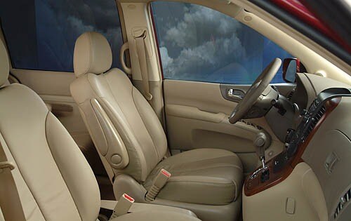 2006 Kia Sedona interior I