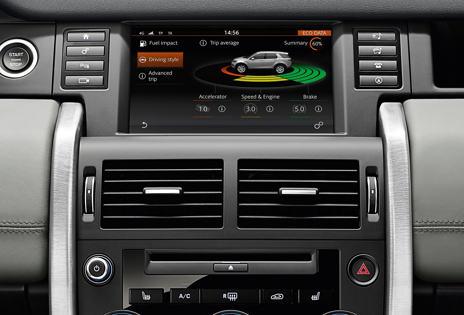 2018 Land Rover Discovery Sport interior CC