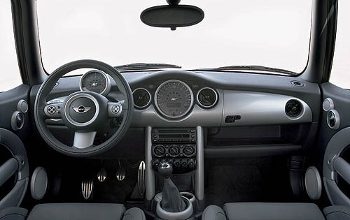 2006 MINI Cooper interior D