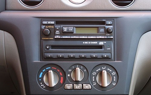 2003 Mitsubishi Outlander interior CC