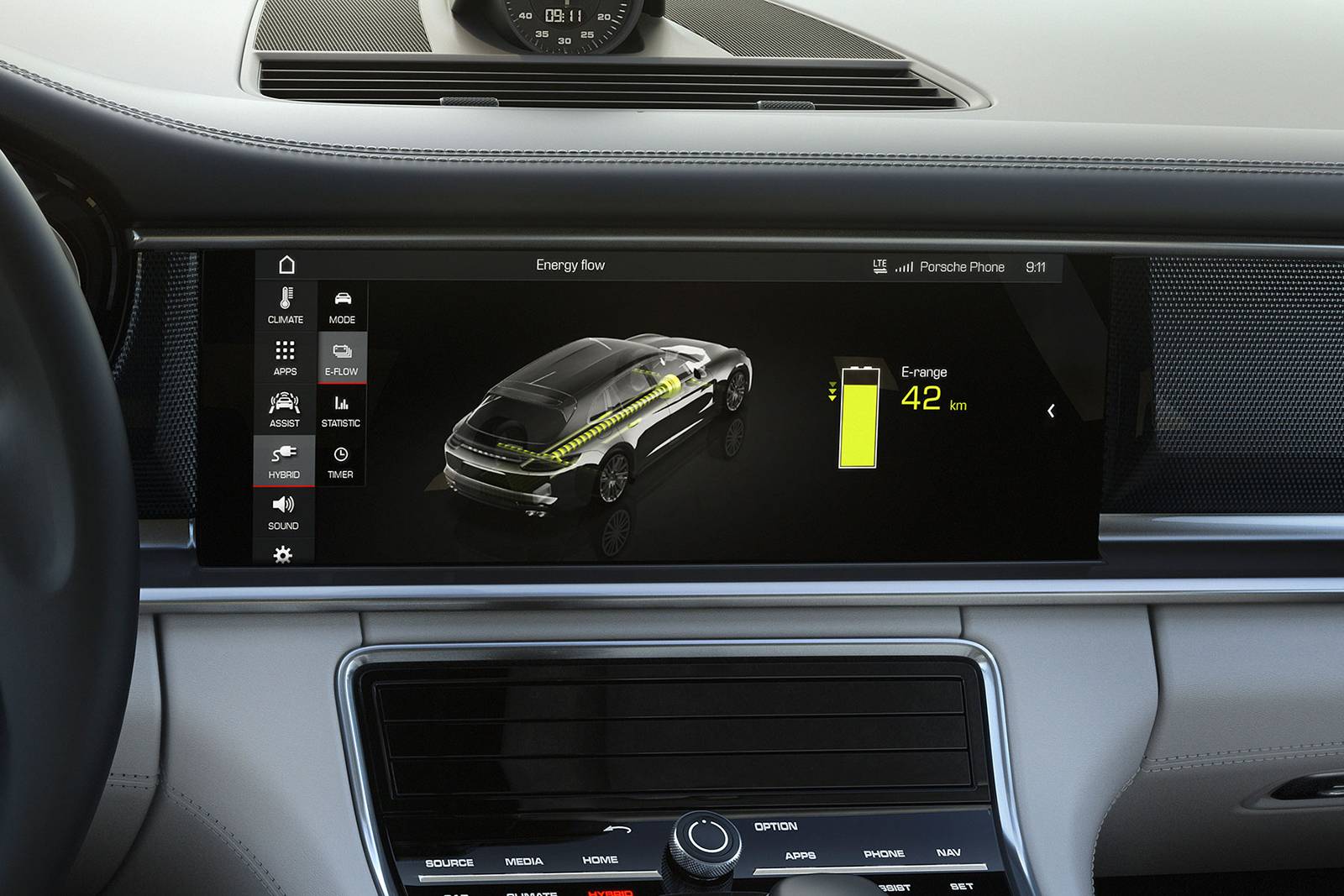 2019 Porsche Panamera front safety CC
