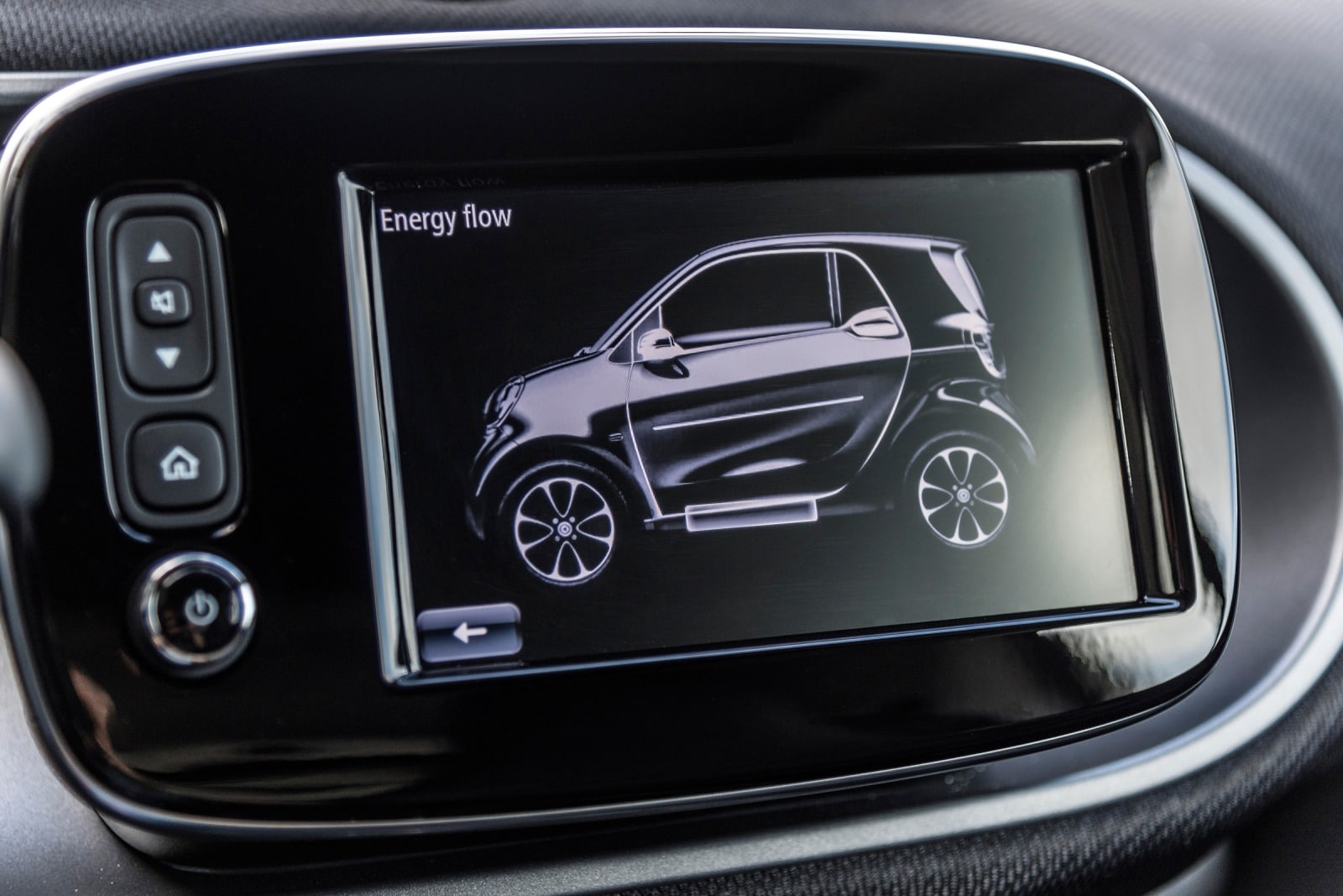 2018 smart fortwo interior CC