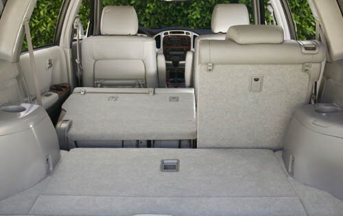 2003 Toyota Highlander interior CARGO