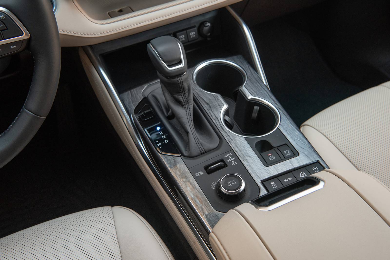 2023 Toyota Highlander interior SHF