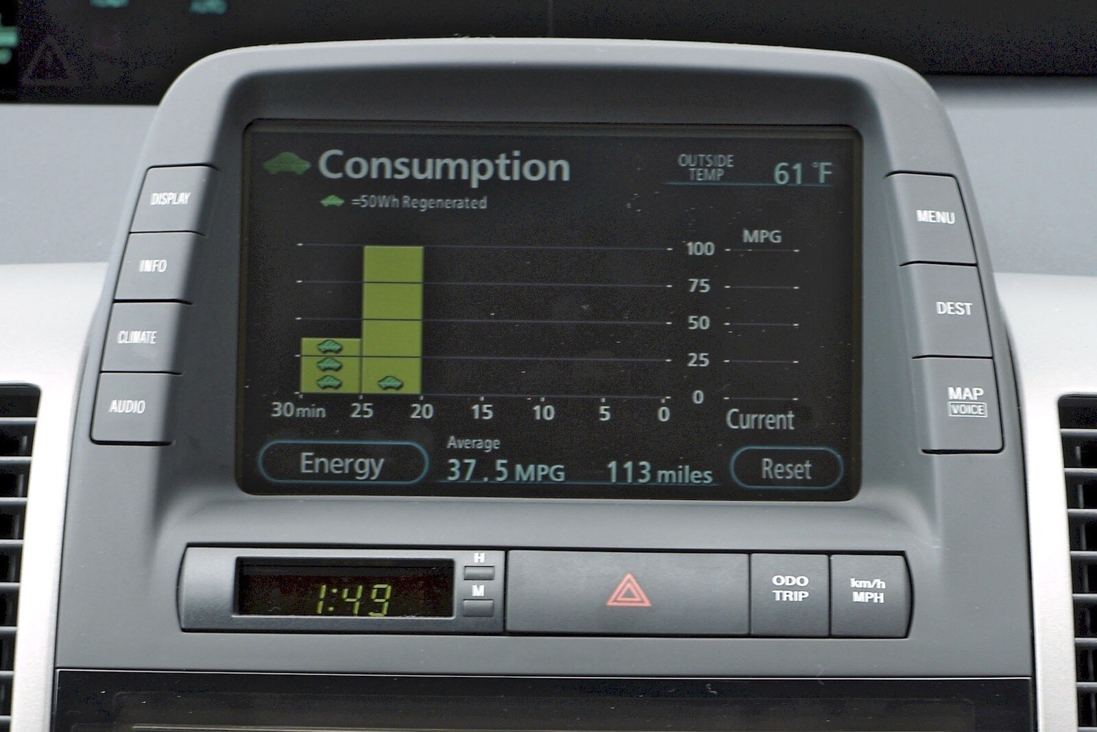 2007 Toyota Prius interior CC