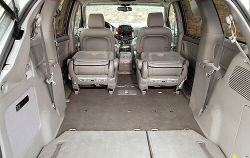 2008 Toyota Sienna interior CARGO
